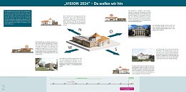 Bild: Ausstellung „Vision 2024"