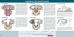 Bild: Ausstellung „Vision 2024“