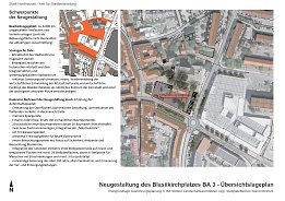Bild: Planung Blasiikirchplatz