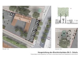 Bild: Planung Blasiikirchplatz